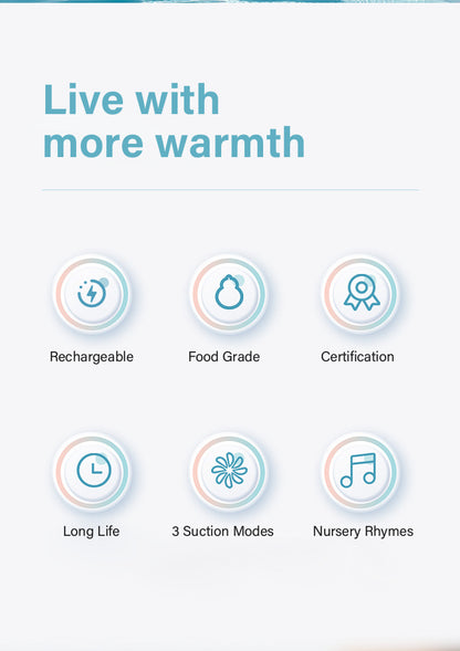 Electric Nasal Aspirator for Babies & Infants - Home Use Mucus Suction Device