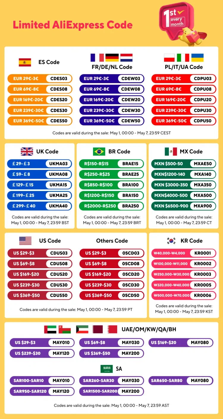 English Voice Blood Pressure Meter Automatic Intelligent Detection Of Blood Pressure Arm Electronic Sphygmomanometer